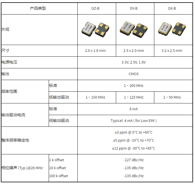 QQ图片20220310181943.png
